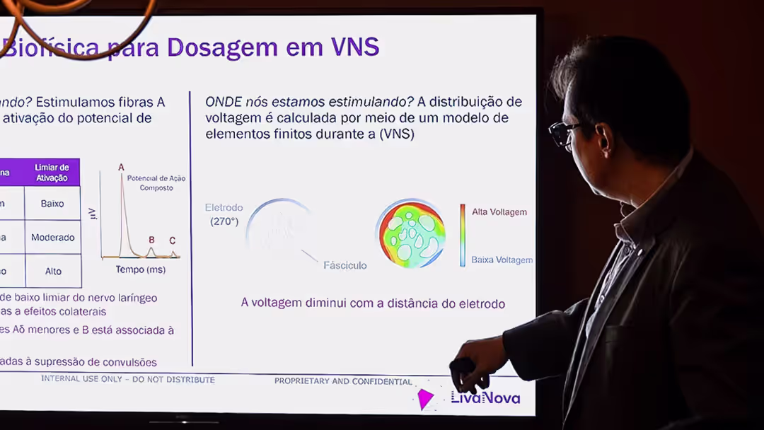 Um homem de óculos e terno escuro apresenta um slide projetado em uma tela durante uma reunião. O slide exibe informações técnicas sobre dosagem em VNS (Estimulação do Nervo Vago), com diagramas coloridos e gráficos explicativos. A marca 'LivaNova' está visível no canto inferior direito do slide. No ambiente, há uma mesa de jantar posta com taças, pratos e uma garrafa de vinho. Algumas pessoas na plateia observam atentamente a apresentação.